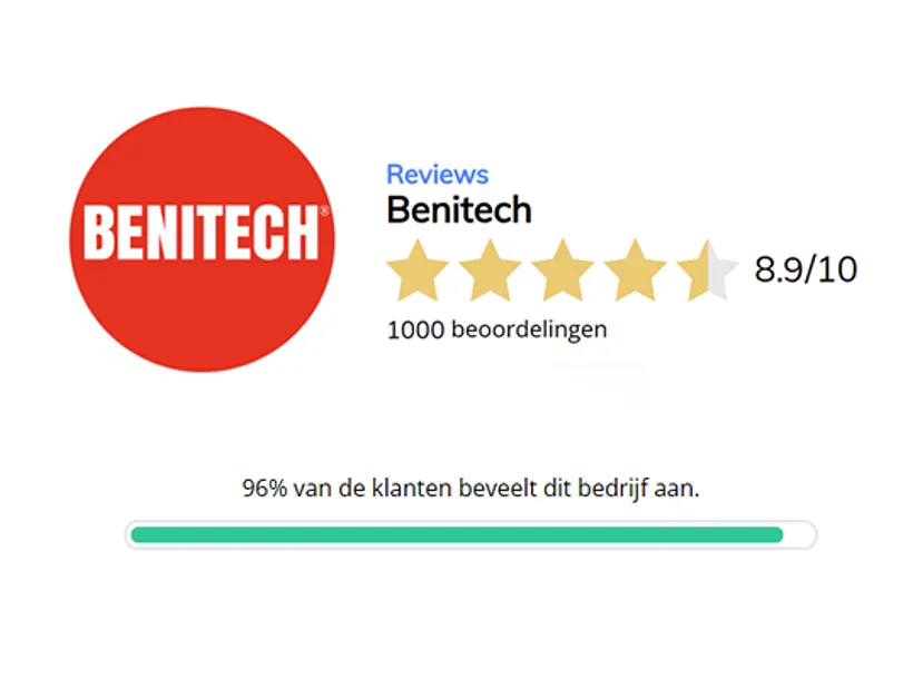Feedback Company Benitech Kozijnen 1000 reviews