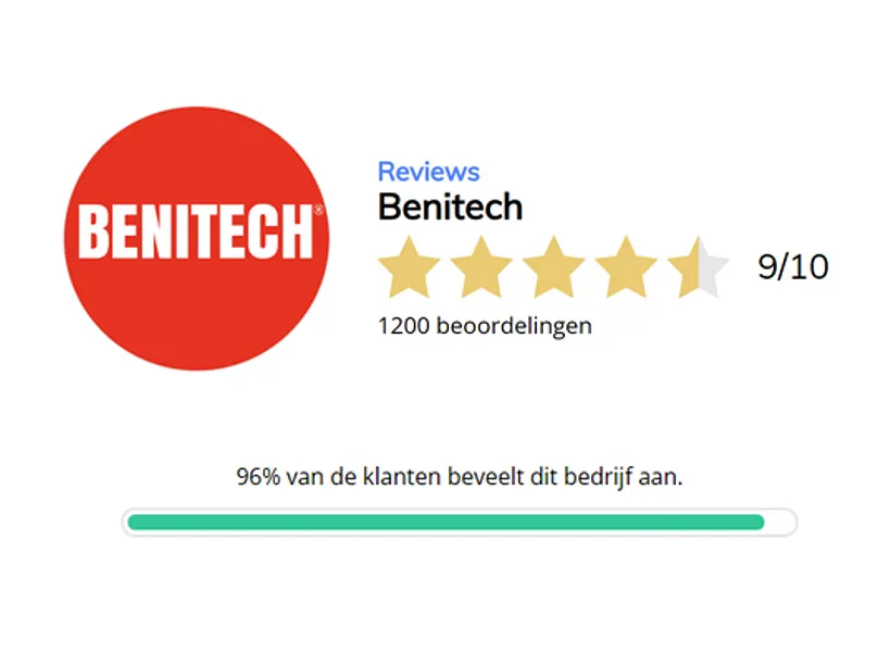 Feedback Company Benitech Kozijnen 1200 reviews