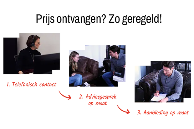Visueel stappenplan: 1. Telefonisch contact, 2. Adviesgesprek op maat, 3. Aanbieding op maat.