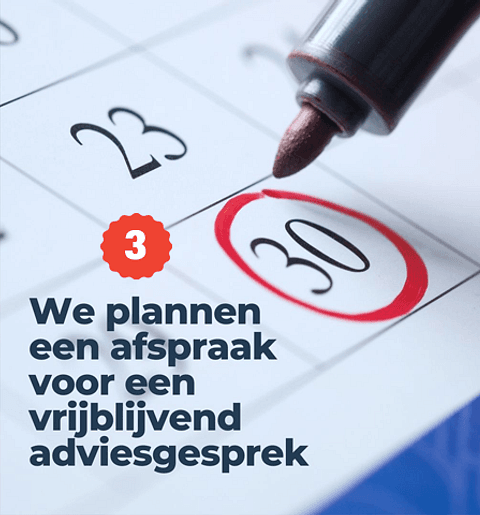 Benitech KozijnPlan Stap 3: vrijblijvend adviesgesprek plannen