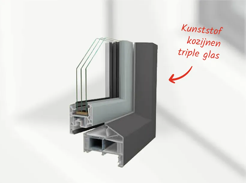Doorsnede Veka Softline kunststof kozijn profiel met triple glas