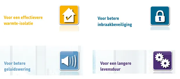 Kunststof veka kozijnen hebben veel voordelen.